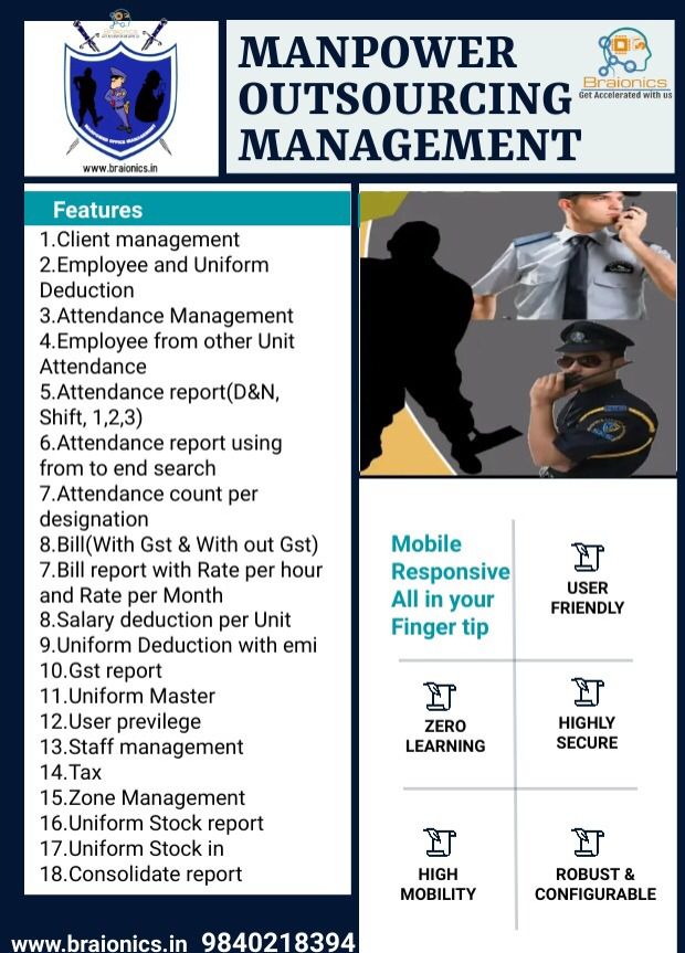 Best Manpower office management Software Image