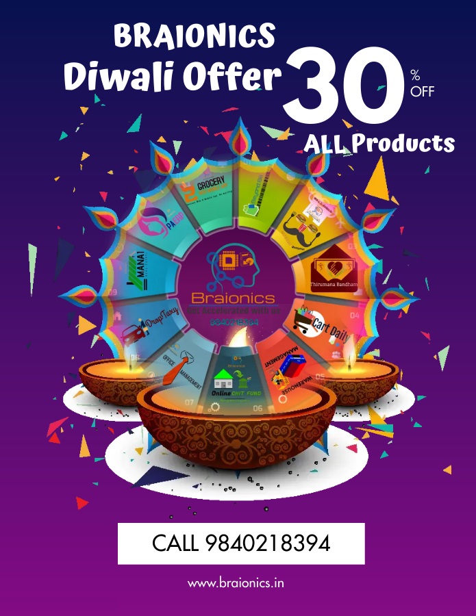 Happy Diwali welcome in Style Image