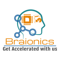Braionics logo