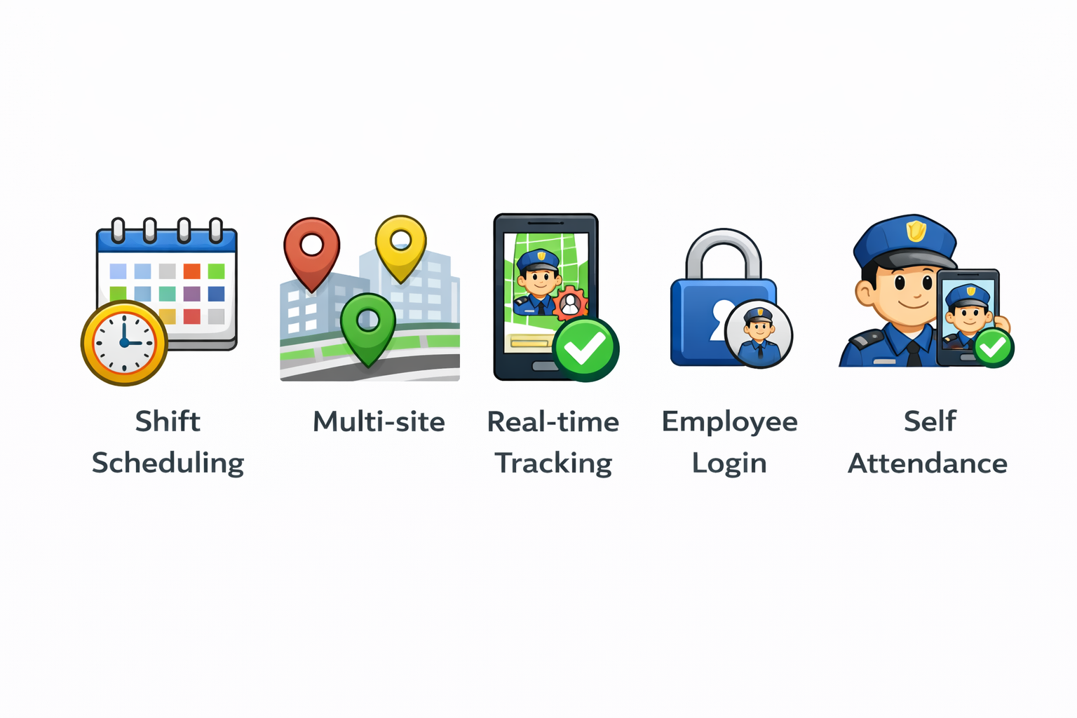 4️⃣ Smart Employee Deployment &amp; Shift Scheduling
